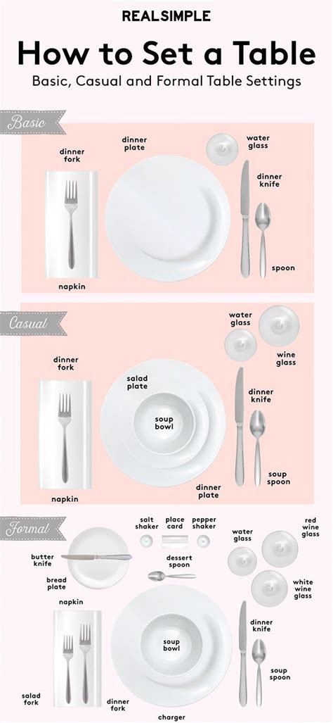 How To Set A Table Basic Casual And Formal Table Settings Formal