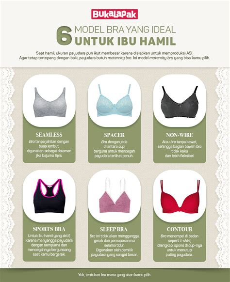 Infografis 6 Model Bra Yang Ideal Untuk Ibu Hamil BukaReview