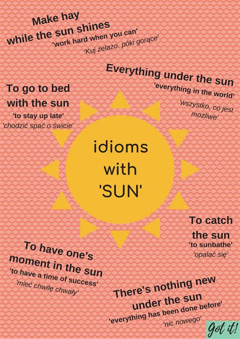 Idioms with sun English Tips, English Idioms, English Lessons, English
