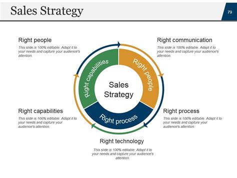 With 6dollaressay.com, ent300 business plan presentation this is definitely not the case. 😀 Presentation business plan. Business Plan Powerpoint ...