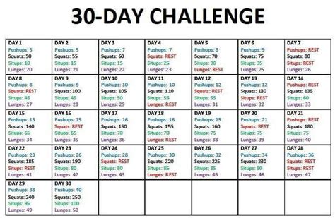 500 squats a day 30 day squat challenge | before and after results : 30-Day do-anywhere fitness challenge | Squats, Fitness ...