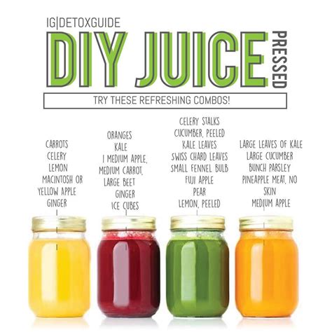 How Long Do Pressed Juices Last Cicely Jang