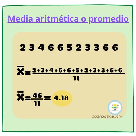 Como Se Calcula 1/4