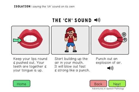 Ch Articulation Boom Cards Isolation To Sentences Distance Learning