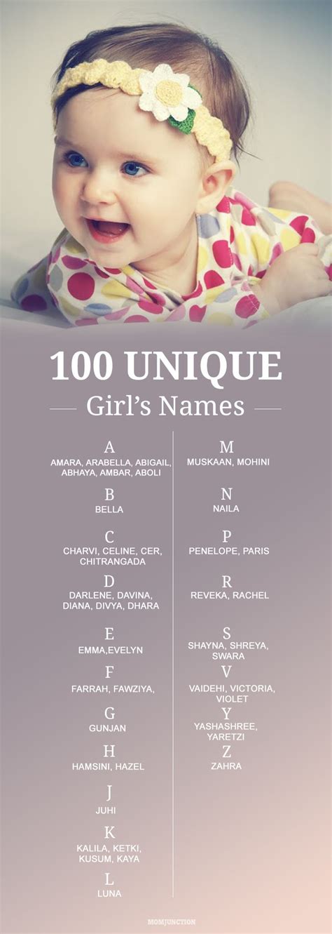 Most Unique Girl Names Jafcastle