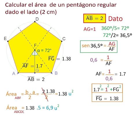 One of these smaller triangles covers 1/10 of the pentagon's area. Goniometría y trigonometría