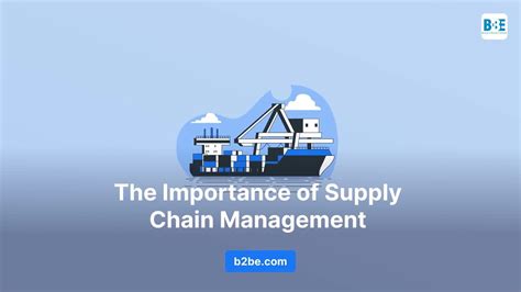 The Importance Of Supply Chain Management B2be Youtube