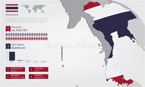 Infographic Of Thailand Map There Is Flag And Populationreligion Chart
