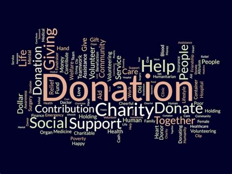 Premium Vector Word Cloud Background Concept For Donation Charity