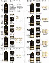 Military Academy Rank Insignia Images