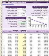 Australian Mortgage Calculator Pictures