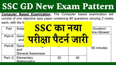 Ssc Gd New Exam Pattern