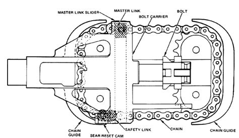 Танковый пулемет Hughes Ex34 L94a1 Chain Gun Bushmaster 762mm