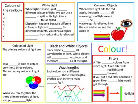 Ks3 Physics Colour Differentiated Sheet Teaching Resources