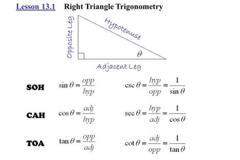 Cara Menentukan Luas Segitiga Sembarang Trigonometria Seno Imagesee