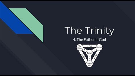 4 Doctrine Of The Trinity The Father Is God Youtube