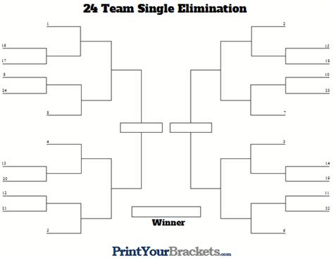 24 Team Seeded Single Elimination Bracket Printable