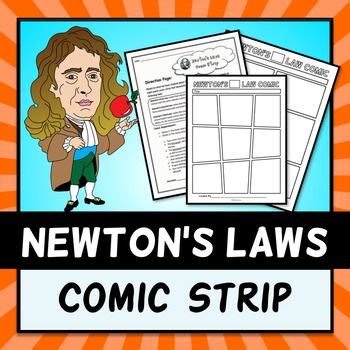 Students Will Demonstrate Their Knowledge Of Newton S Three Laws Of