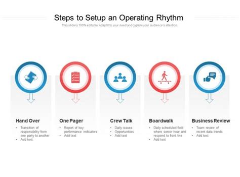 Rhythm Of Business Slide Team