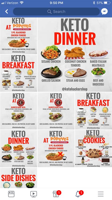 Most fast food and restaurant places put excess sugar and carbs in their ingredients. Pin on Keto
