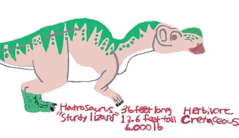 Hadrosaurus By Tcr11050 On Deviantart