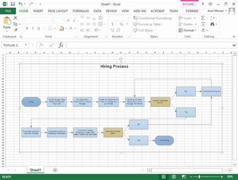 40 Excel Flow Chart Templates Markmeckler Template Design