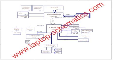 Hp Laptop Schematic Diagram Pdf Document