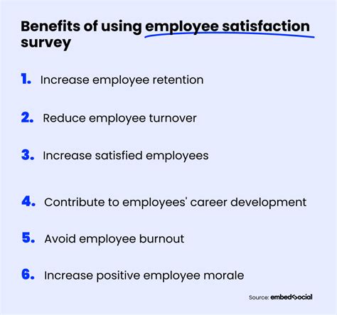 30 Employee Satisfaction Survey Questions