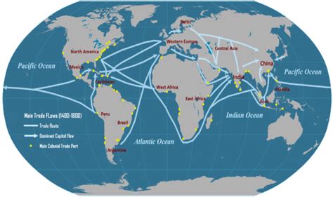 Major Global Trade Routes Download Scientific Diagram