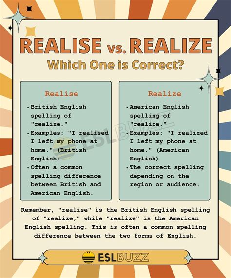 Realise Or Realize Unraveling The Spelling Conundrum Eslbuzz