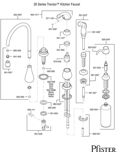 Whether you need a replacement knob, handle kit, cartridge, side spray, gasket, lotion bottle replacement or even a new hose, faucet depot has the moen replacement part you need when you need it. Pfister Kitchen Faucet Parts Diagram - Wow Blog