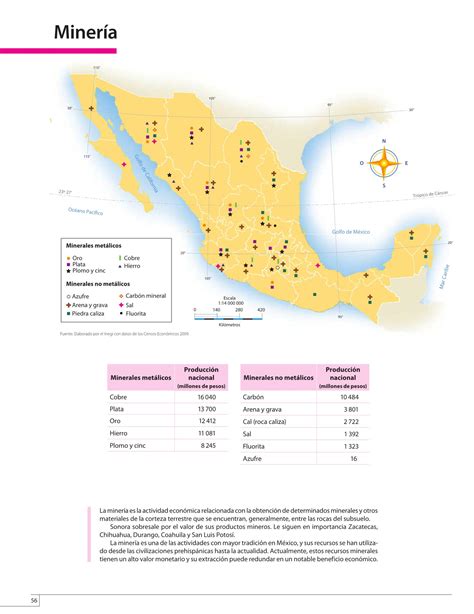 Atlas de mexico educacién primaria tos dene fucoorna y edad perl subsecrtara de educ. Atlas De 6To Grado 2020 / Atlas De Mexico 6to Grado 2020 ...