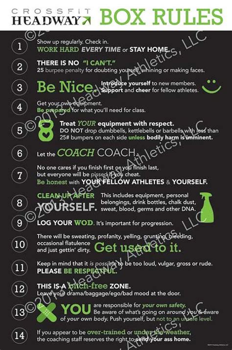 Crossfit Poster Box Rules Crossfit Posters Crossfit Box Gym Rules