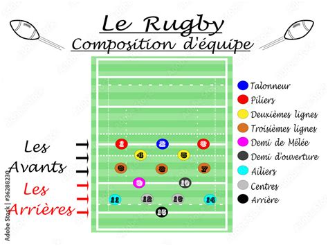 RUGBY COMPOSITION D EQUIPE Illustration Stock Adobe Stock