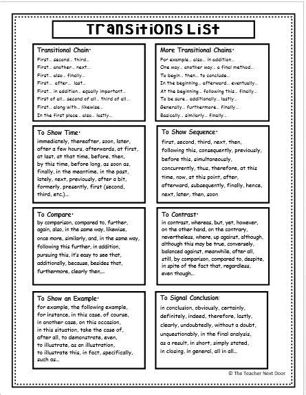 Transitions In Writing For Rd Th Grade Ideas For The Classroom Teaching Writing