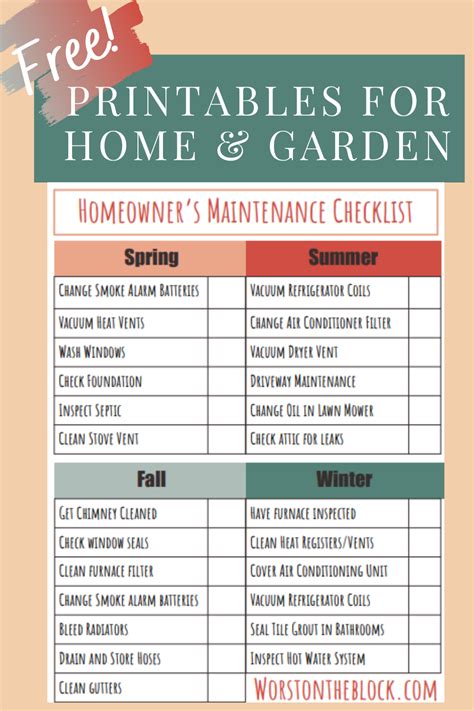 Homeowners Maintenance Checklist For A Safe And Clean Home Free