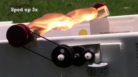 Solar Powered Rotisserie Solar Hot Dog Cooker Youtube