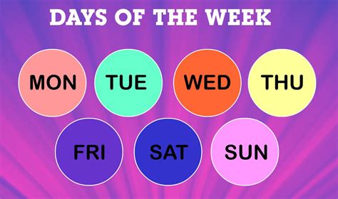 Seven Days of The Week for Kids | Name of Days | Kindergarten ...