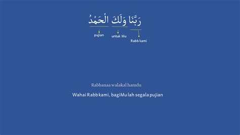 Tulislah Bacaan Doa Iftitah Dengan Tulisan Arab