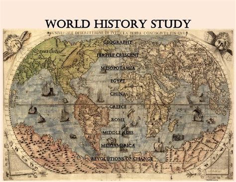 Geography Ancient World Map