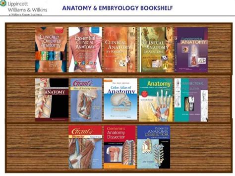 Anatomy And Embryology Bookshelf Lippincott Williams And Wilkins