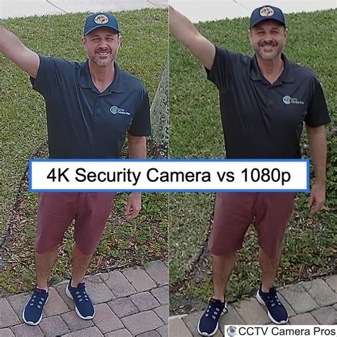 4k Security Camera Vs 1080p