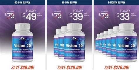 Vision 20 Review Does This Zenith Labs Eye Supplement Really Work