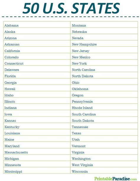 Us States Listed Alphabetical Order List Of All Us States In