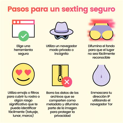 Sexting En Cuarentena Cómo Practicarlo Y Disfrutarlo De Manera Segura