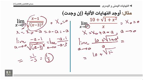 حساب التفاضل والتكامل الوحدة 3 النهايات اليمنى واليسرى 2