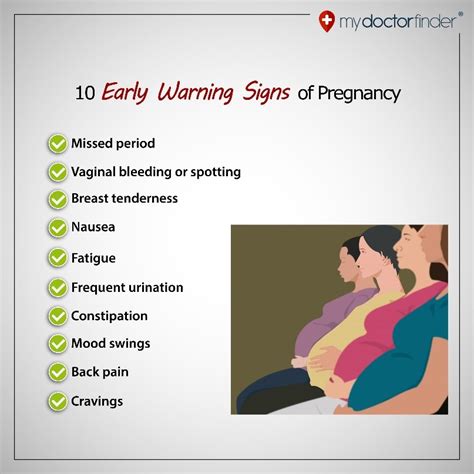 10 Early Warning Signs Of Pregnancy Mydoctorfinder