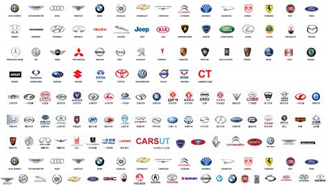 It has been an australian manufacturer of the company is named after the great wall of china. Car Company Logos