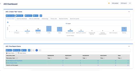 Reports And Timesheets For Jira Atlassian Marketplace