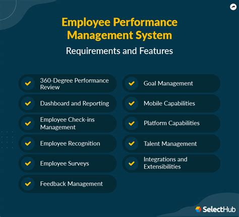 Employee Performance Management System Requirements A Vrogue Co